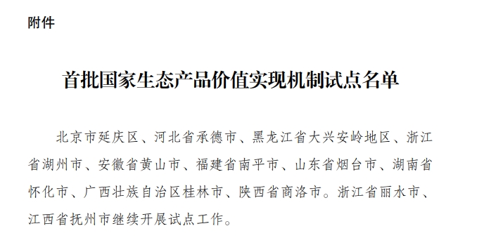 国家发改委印发《首批国家生态产品价值实现机制试点名单》！-环保卫士