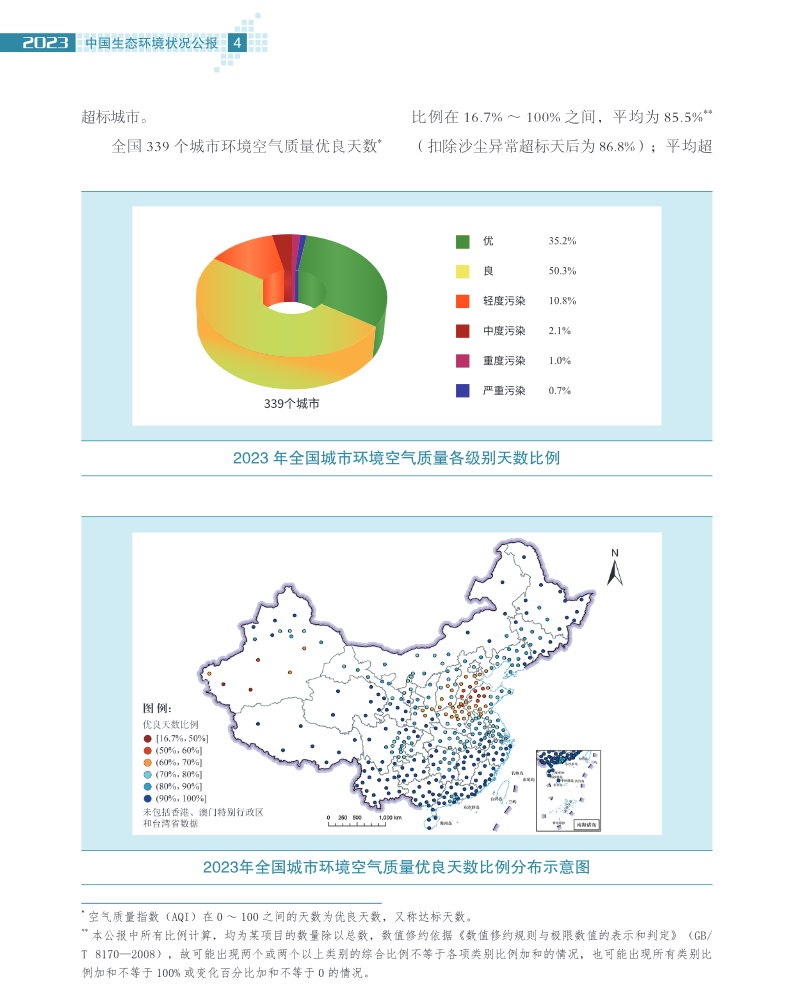 2023年中国生态环境状况公报发布！