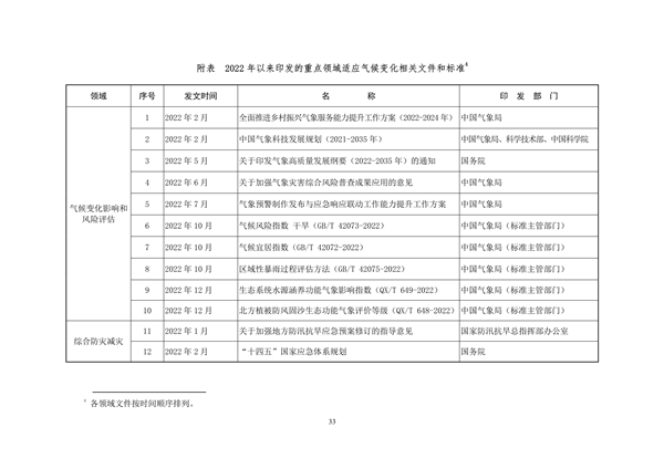 生态环境部印发《中国适应气候变化进展报告（2023）》