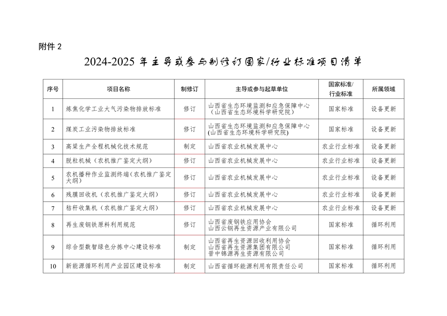 山西省以标准提升牵引设备更新和消费品以旧换新工作方案