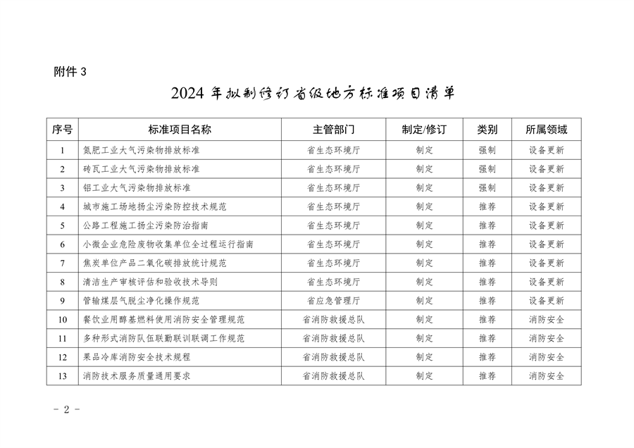 山西省以标准提升牵引设备更新和消费品以旧换新工作方案