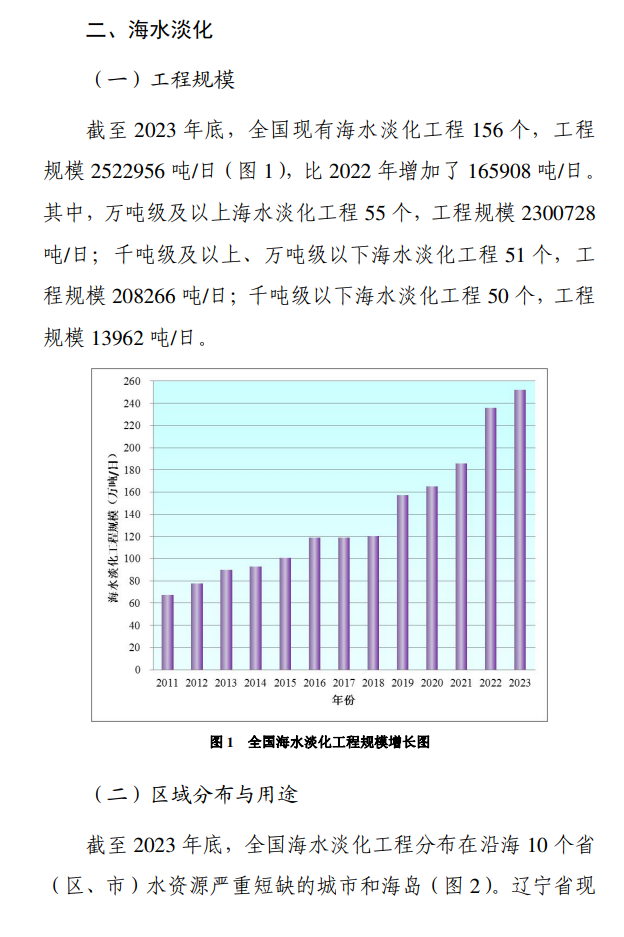 《2023年全国海水利用报告》发布！