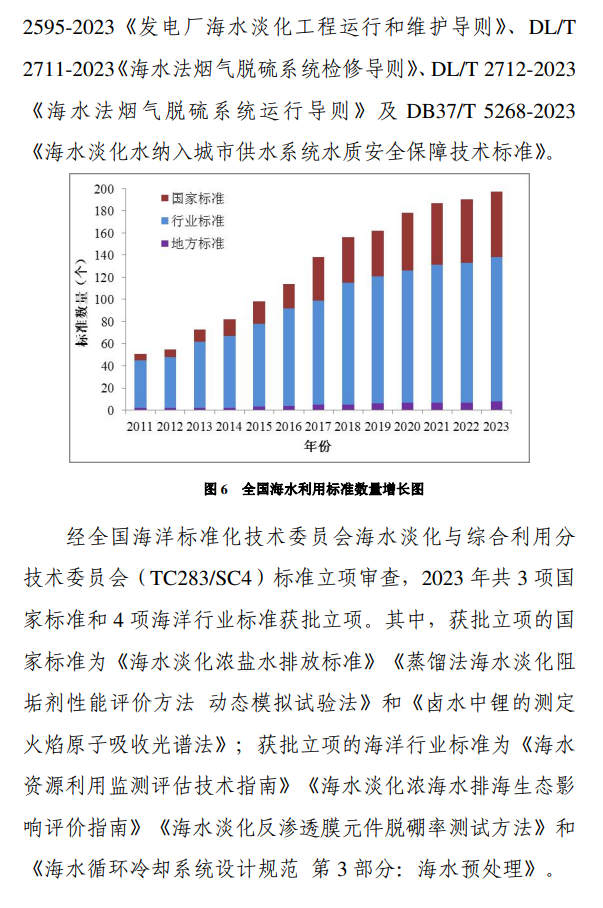 《2023年全国海水利用报告》发布！