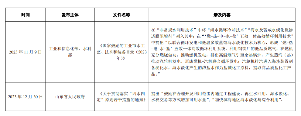 《2023年全国海水利用报告》发布！