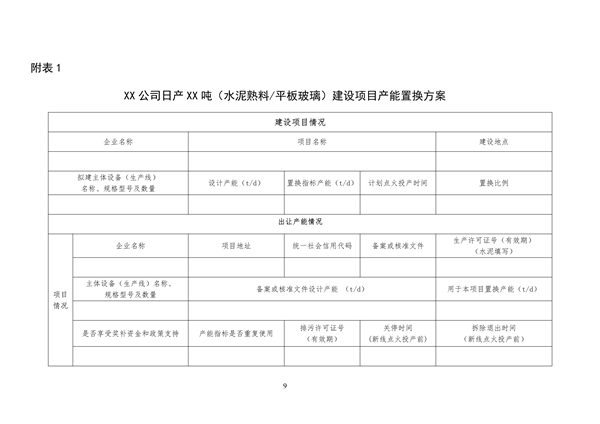 工信部发布《水泥玻璃行业产能置换实施办法（2024年本）（征求意见稿）》