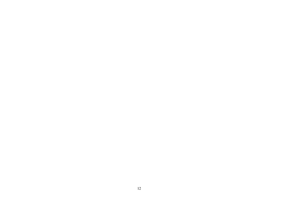 工信部发布《水泥玻璃行业产能置换实施办法（2024年本）（征求意见稿）》