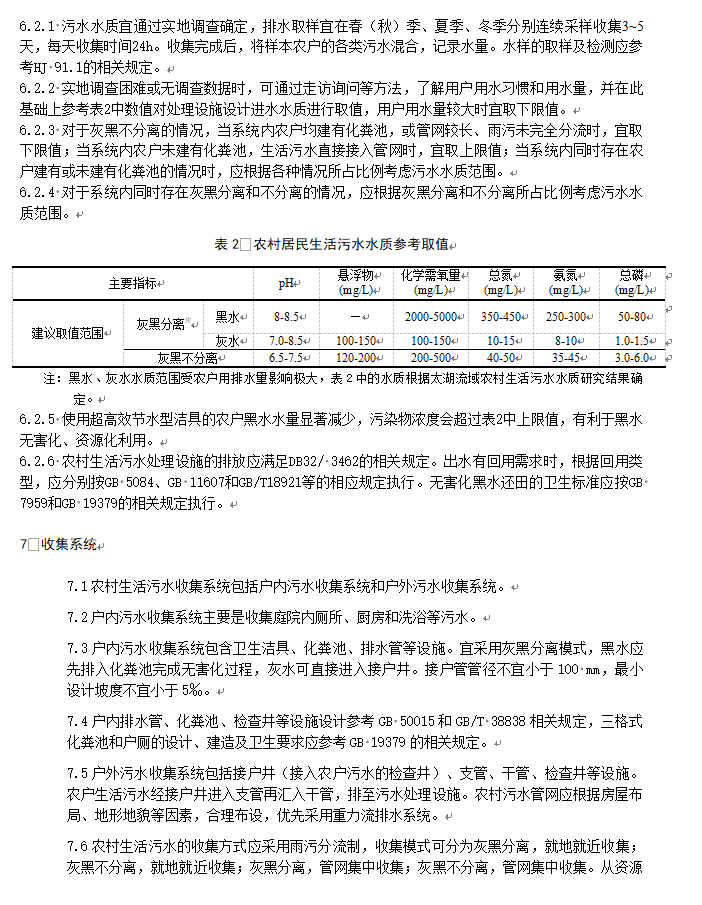 《江苏太湖流域农村生活污水处理技术规范》公示！