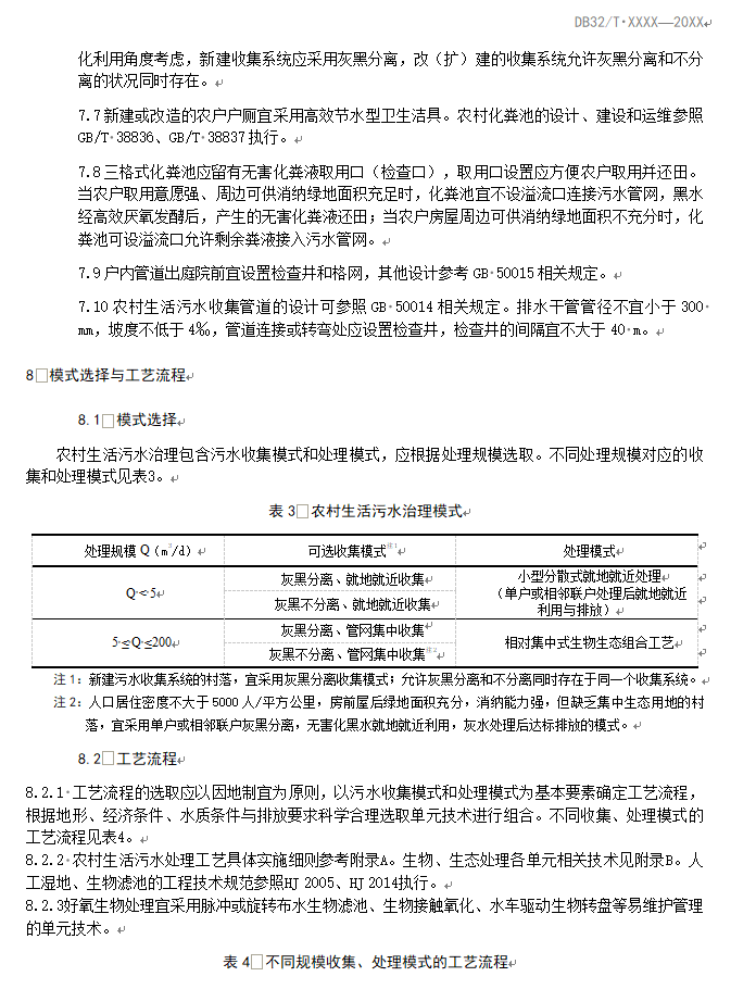 《江苏太湖流域农村生活污水处理技术规范》公示！
