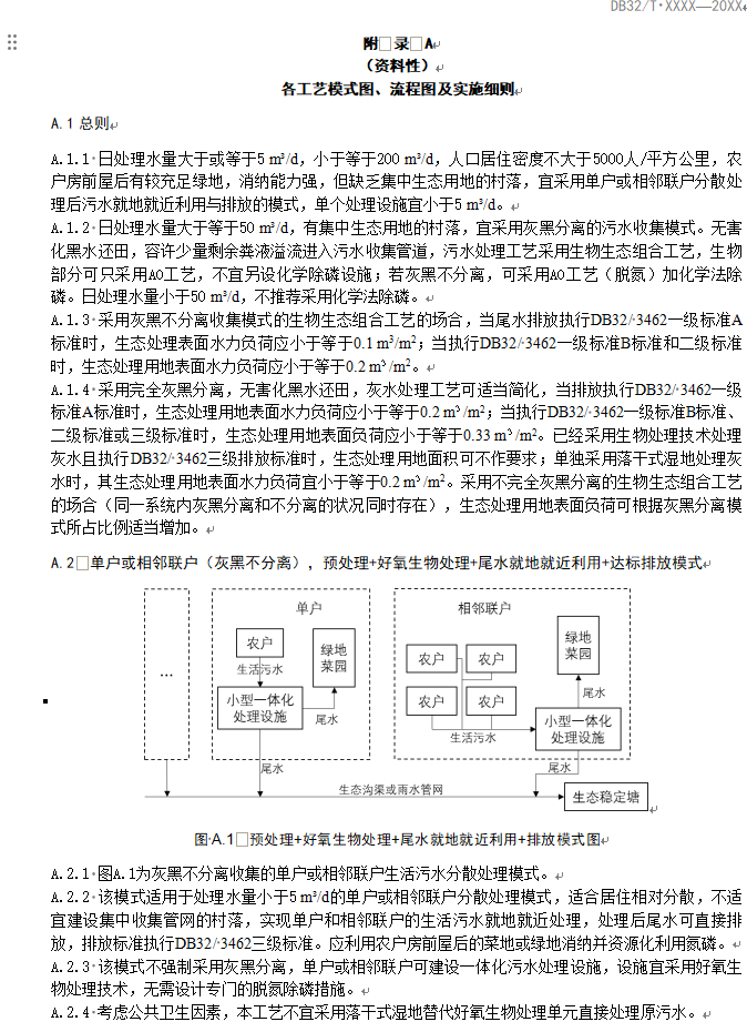 《江苏太湖流域农村生活污水处理技术规范》公示！