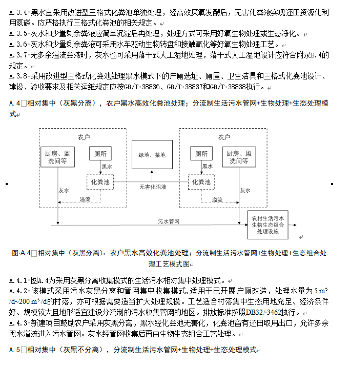 《江苏太湖流域农村生活污水处理技术规范》公示！