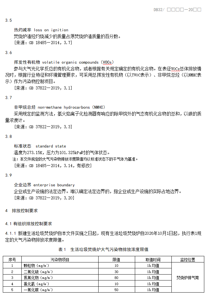江苏省地标《生活垃圾焚烧大气污染物排放标准》（报批稿）公示！