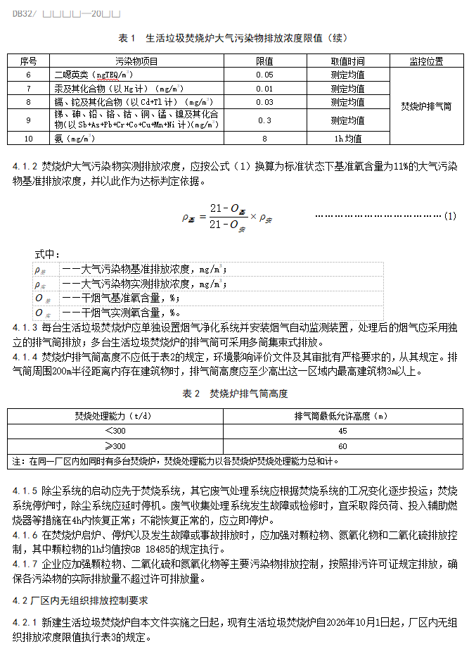 江苏省地标《生活垃圾焚烧大气污染物排放标准》（报批稿）公示！