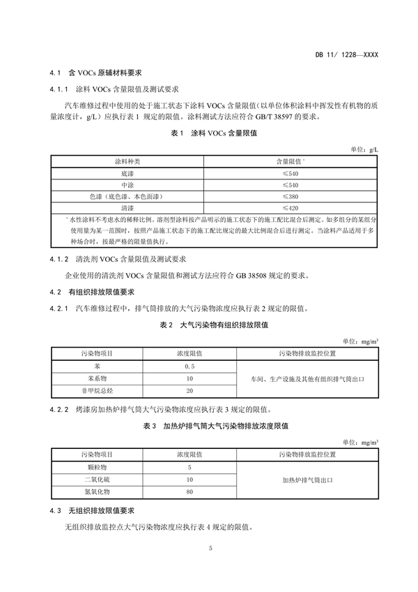 北京市地方标准《汽车维修业大气污染物排放标准》（征求意见稿）发布