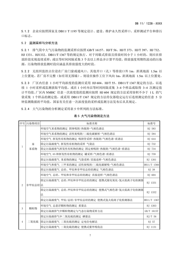 北京市地方标准《汽车维修业大气污染物排放标准》（征求意见稿）发布
