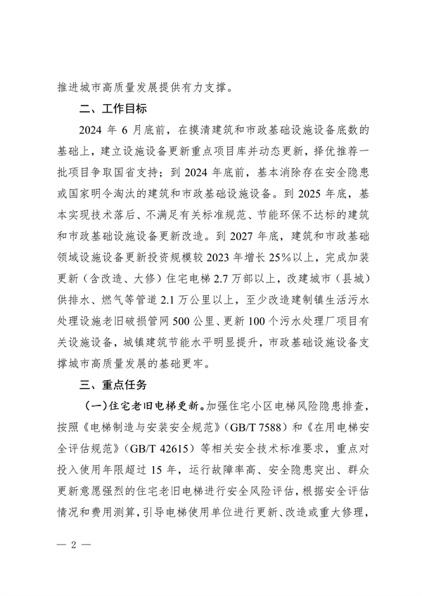 四川省推进建筑和市政基础设施设备更新专项行动方案