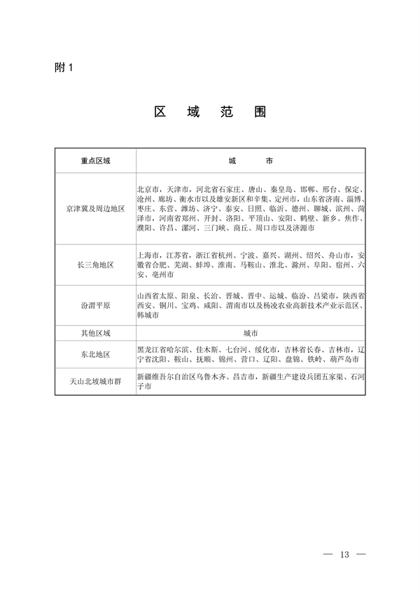生态环境部发布《关于高质量推进实施燃煤锅炉超低排放的意见（征求意见稿）》