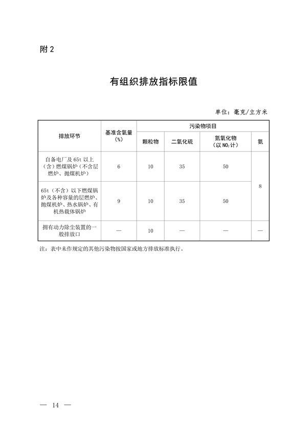 生态环境部发布《关于高质量推进实施燃煤锅炉超低排放的意见（征求意见稿）》