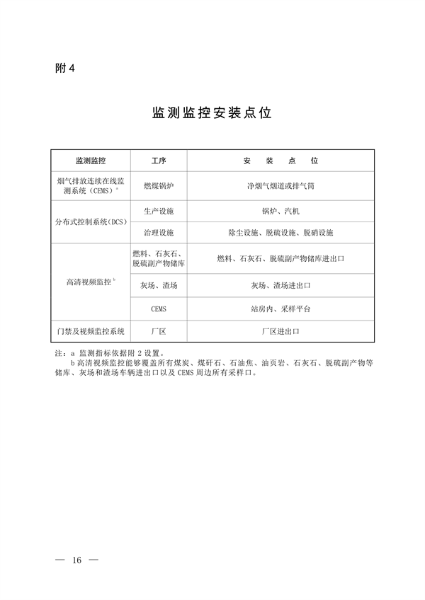 生态环境部发布《关于高质量推进实施燃煤锅炉超低排放的意见（征求意见稿）》