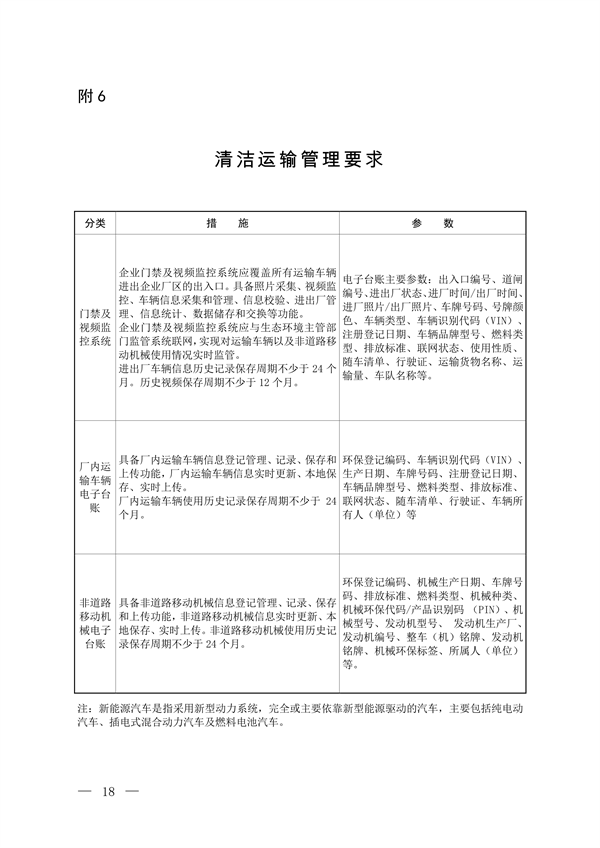 生态环境部发布《关于高质量推进实施燃煤锅炉超低排放的意见（征求意见稿）》