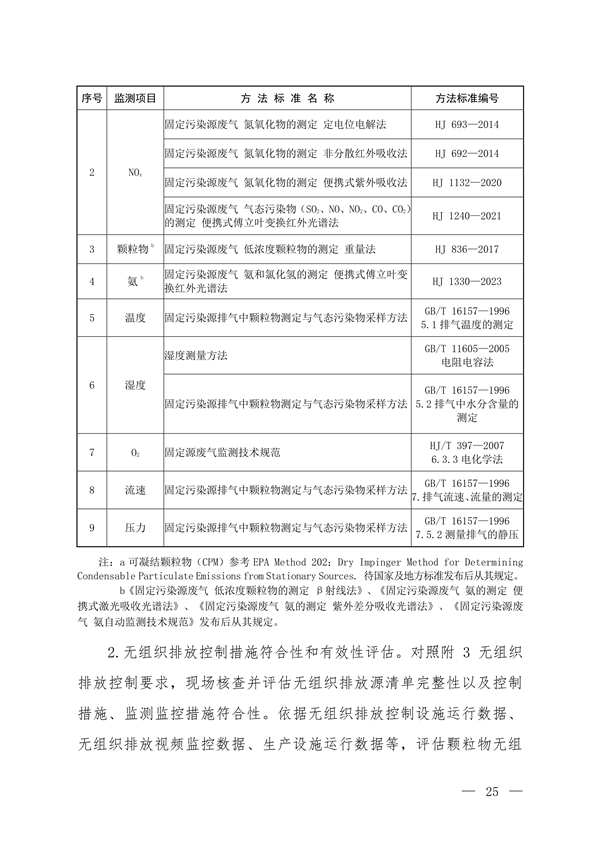 生态环境部发布《关于高质量推进实施燃煤锅炉超低排放的意见（征求意见稿）》