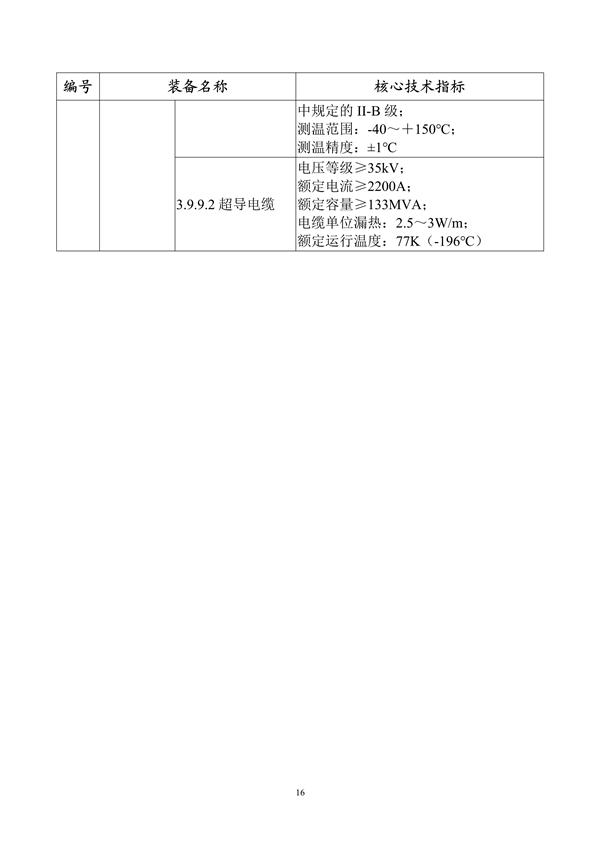 工信部发布《首台（套）重大技术装备推广应用指导目录（2024年版）》公示