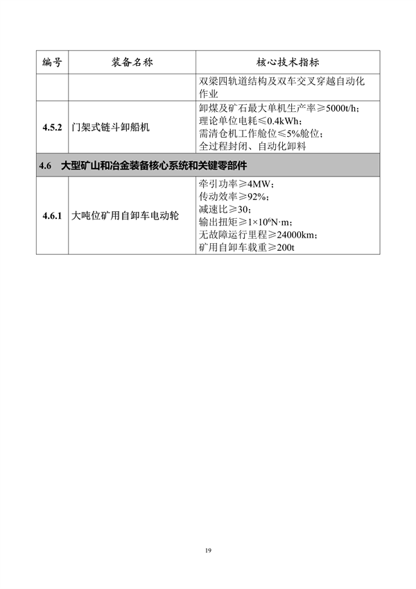 工信部发布《首台（套）重大技术装备推广应用指导目录（2024年版）》公示