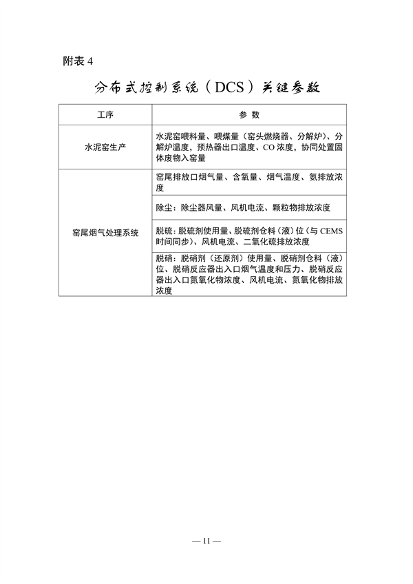 《山东省水泥行业超低排放改造巩固提升方案（征求意见稿）》发布