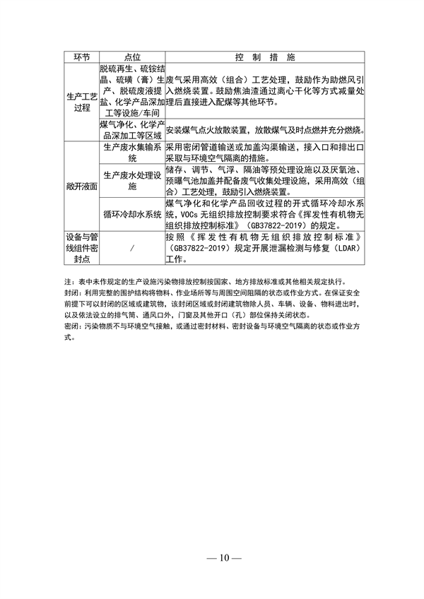 《山东省焦化行业超低排放改造巩固提升方案（征求意见稿）》发布