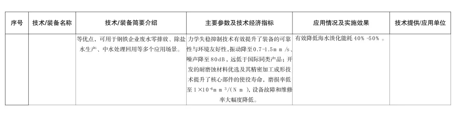 《河北省2024年钢铁行业先进工艺技术装备推荐目录》发布