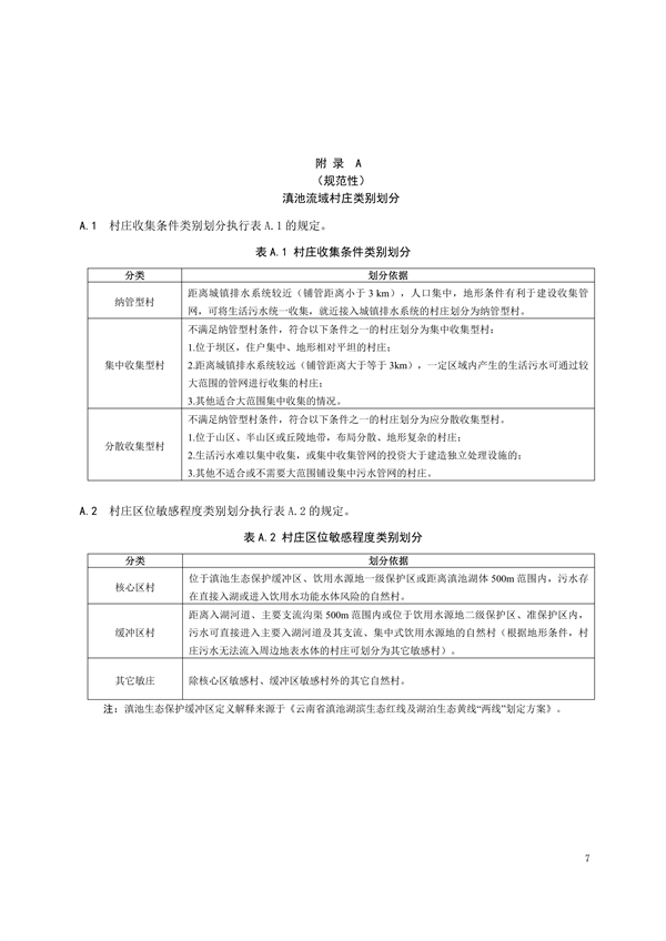 《滇池流域农村生活污水收集技术规范地方标准（征求意见稿）》发布