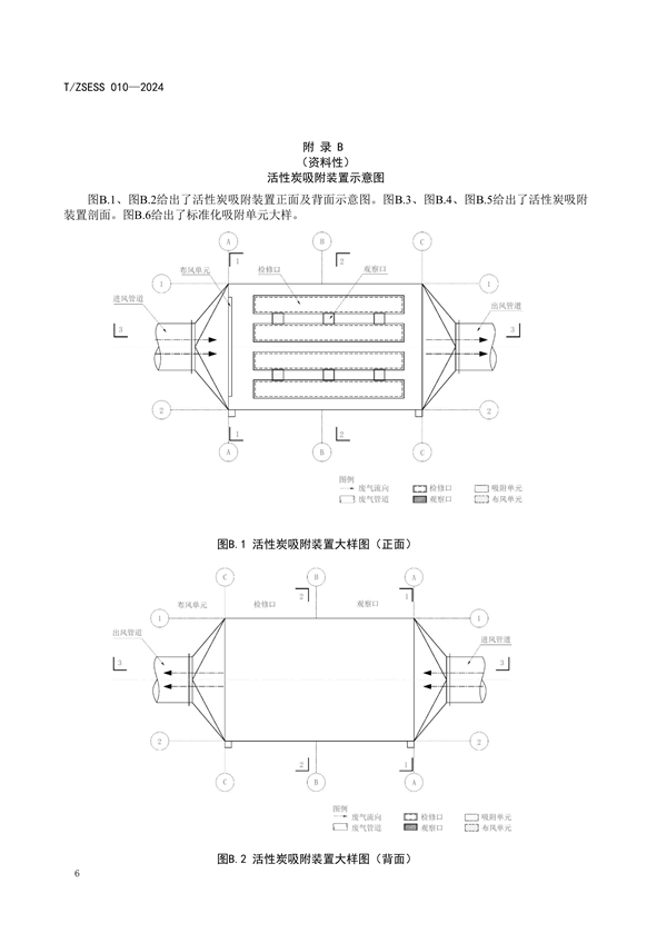 《有机废气治理 活性炭吸附装置技术规范》团体标准发布