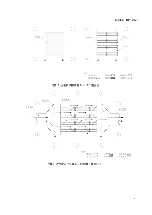 《有机废气治理 活性炭吸附装置技术规范》团体标准发布