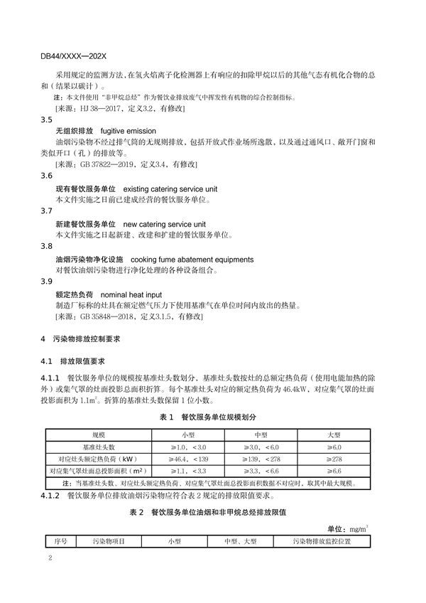 广东省地方标准《餐饮业油烟污染物排放标准》（送审稿）征求意见