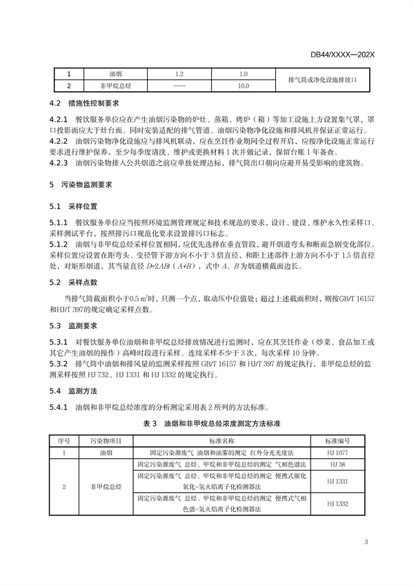 广东省地方标准《餐饮业油烟污染物排放标准》（送审稿）征求意见