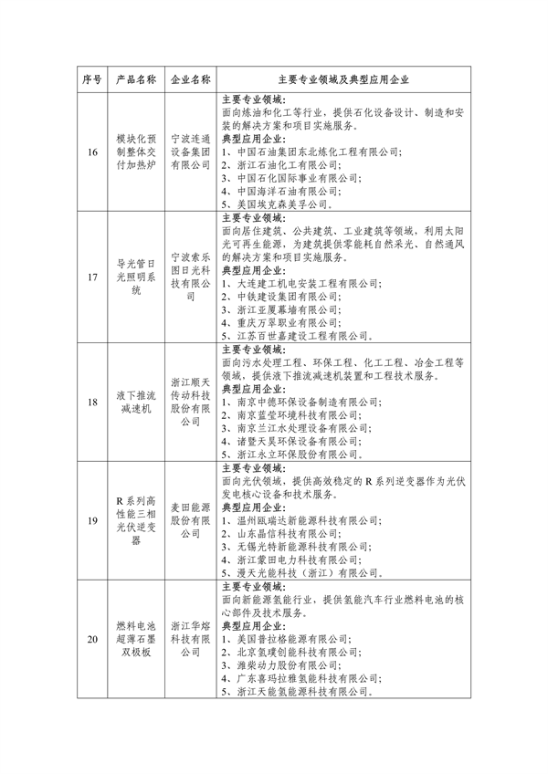 超3亿元 内蒙古自治区2024年第二批中央大气污染防治资金拟支持项目公示