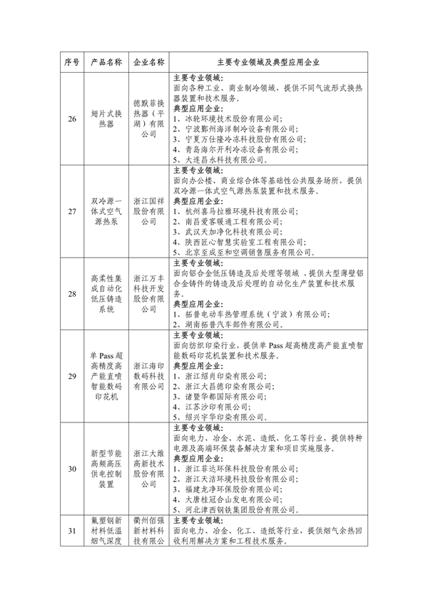 超3亿元 内蒙古自治区2024年第二批中央大气污染防治资金拟支持项目公示