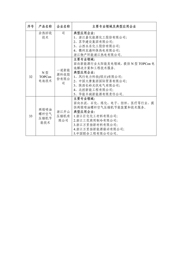 超3亿元 内蒙古自治区2024年第二批中央大气污染防治资金拟支持项目公示
