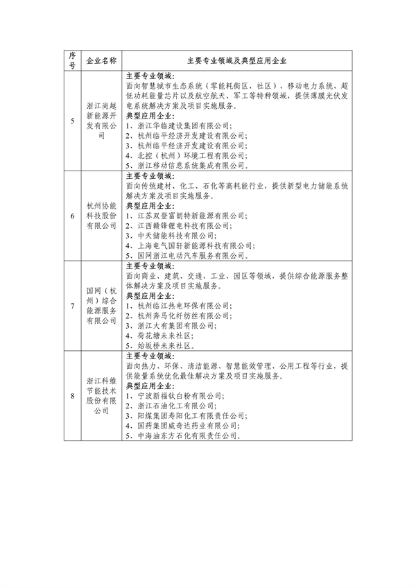 超3亿元 内蒙古自治区2024年第二批中央大气污染防治资金拟支持项目公示