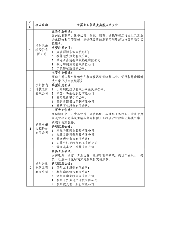 超3亿元 内蒙古自治区2024年第二批中央大气污染防治资金拟支持项目公示