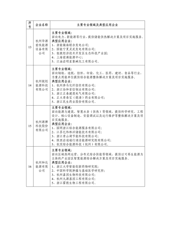 超3亿元 内蒙古自治区2024年第二批中央大气污染防治资金拟支持项目公示