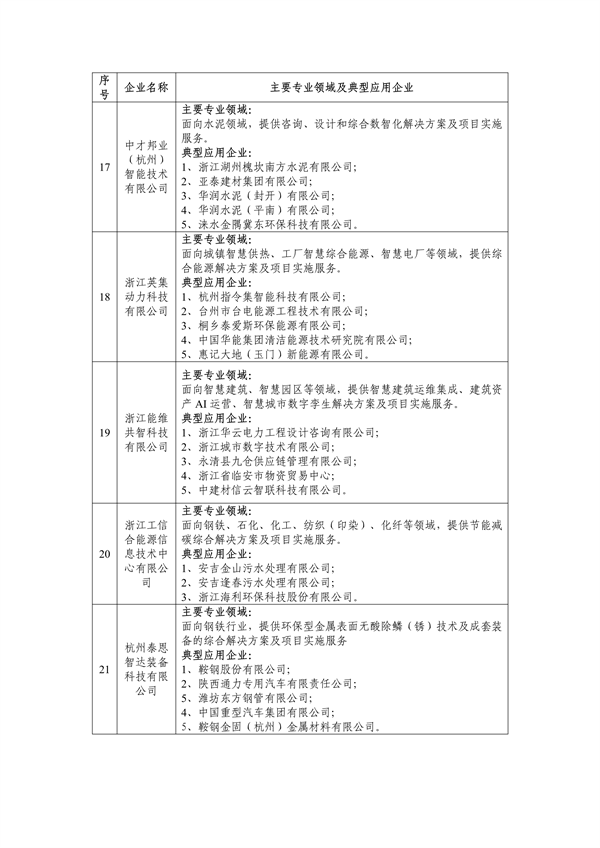 超3亿元 内蒙古自治区2024年第二批中央大气污染防治资金拟支持项目公示
