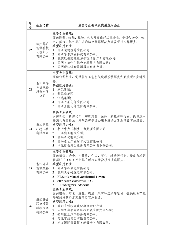 超3亿元 内蒙古自治区2024年第二批中央大气污染防治资金拟支持项目公示