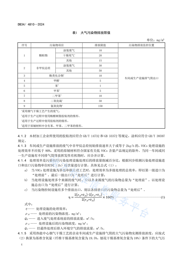 安徽省发布地方标准《木材加工行业大气污染物排放标准》