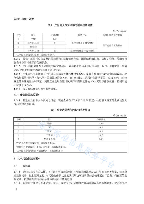 安徽省发布地方标准《木材加工行业大气污染物排放标准》