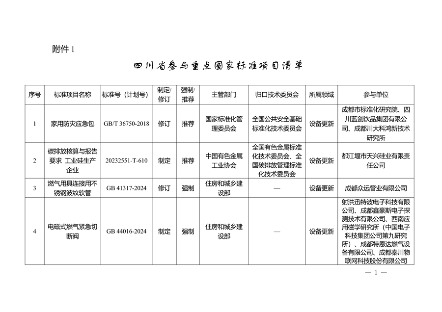 四川省以标准提升牵引设备更新和消费品以旧换新工作方案-环保卫士