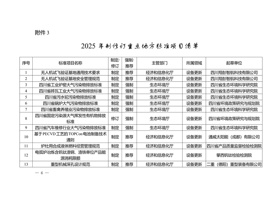 四川省以标准提升牵引设备更新和消费品以旧换新工作方案