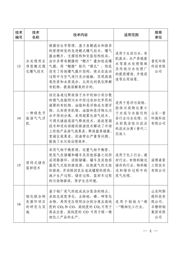 《2024年山东省绿色低碳技术成果目录》发布