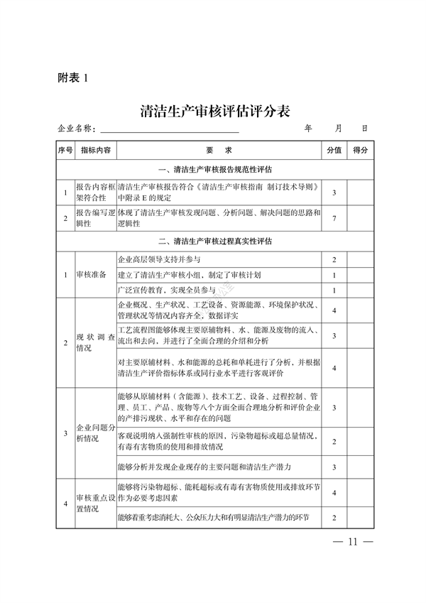 内蒙古自治区印发《内蒙古自治区清洁生产审核评估与验收指南》