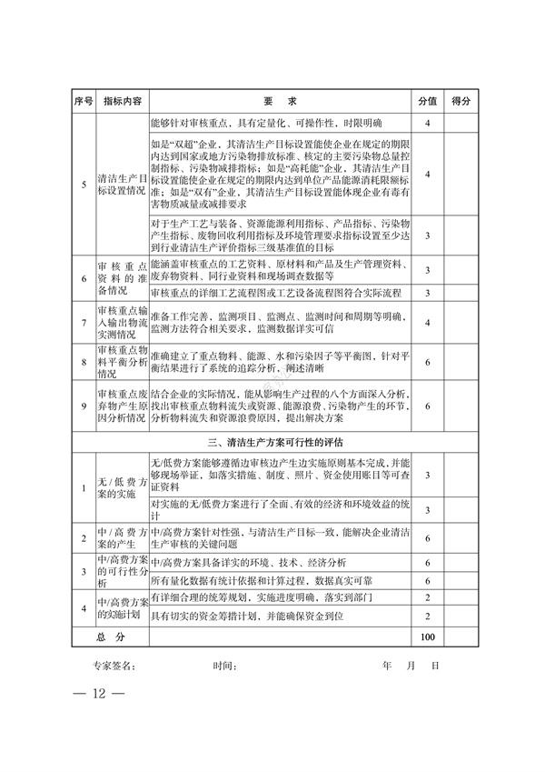 内蒙古自治区印发《内蒙古自治区清洁生产审核评估与验收指南》