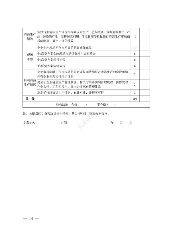 内蒙古自治区印发《内蒙古自治区清洁生产审核评估与验收指南》